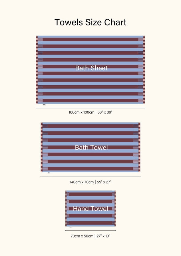 Terry Cotton Towels - Blue Stripe